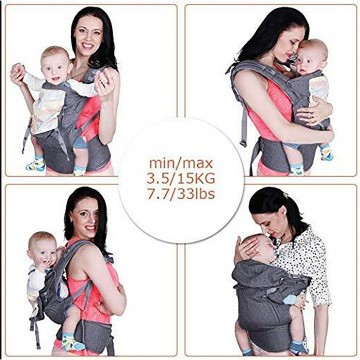 Ergonomical Baby Carrier
